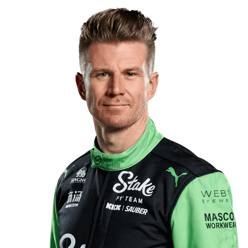 Nico Hülkenberg